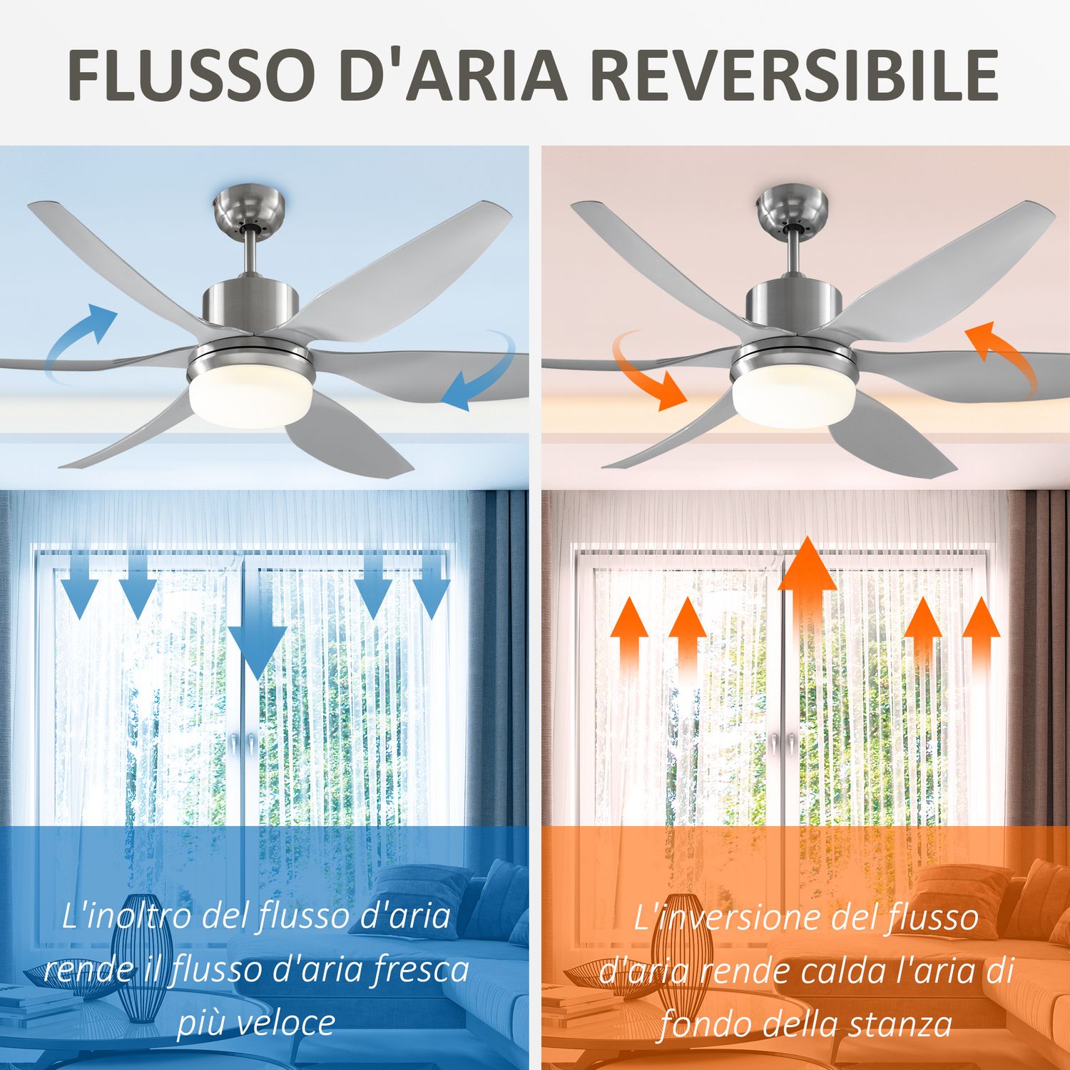 HOMCOM Ventilator de Tavan cu Lumini LED si Telecomanda Inclusa, 132x43cm fotografia produsului View 4 L