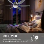 HOMCOM Ventilator de Tavan cu Lumini LED si Telecomanda Inclusa, 132x43cm fotografia produsului View 7 S