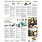 Kit Pictura Pe Numere Schipper Mona Lisa fotografia produsului View 7 S