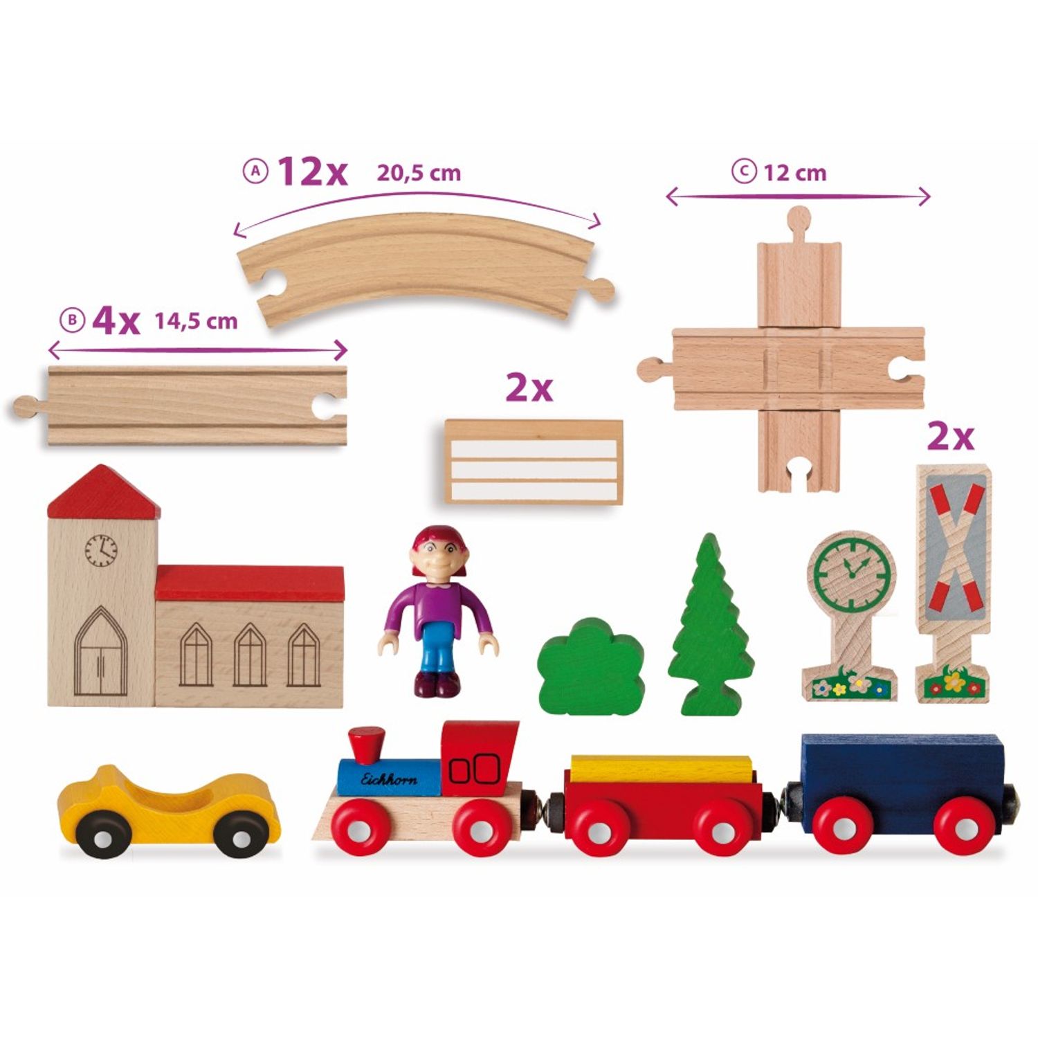 Eichhorn Set Tren Si Figurina Cu 8 Sine fotografia produsului View 6 L
