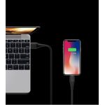 Cablu de date si incarcare SIKS&reg; USB tip C fotografia produsului View 2 S