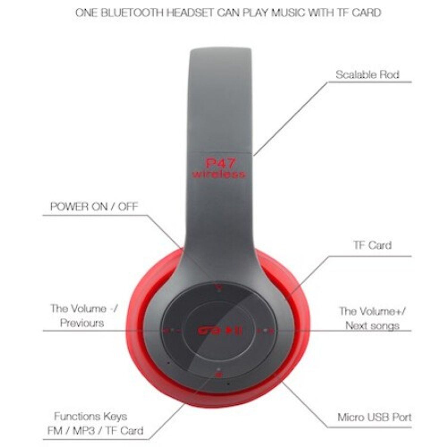 Casti audio wireless, SIKS&reg;, P47 Bluetooth 50, (5949319062475) fotografia produsului View 4 L