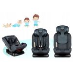 Scaun auto 0-36 kg MCT Luco - Albastru inchis fotografia produsului View 9 S