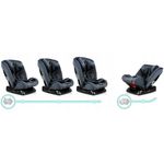 Scaun auto 0-36 kg MCT Luco - Albastru inchis fotografia produsului View 6 S