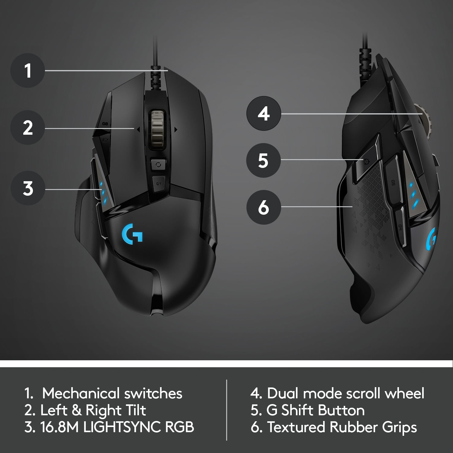 Mouse gaming Logitech G502 Hero 25K DPI, Negru fotografia produsului View 7 L