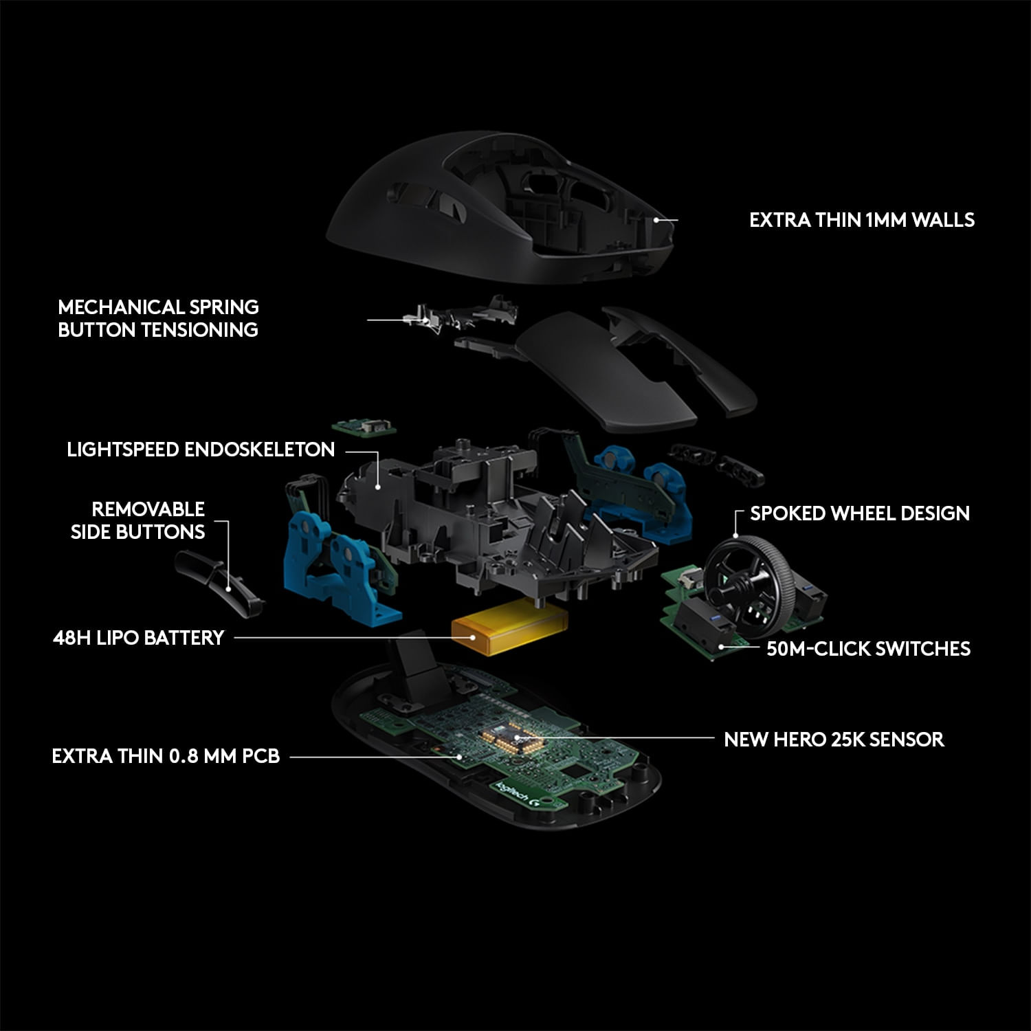 Mouse gaming wireless Logitech G PRO LightSpeed Hero 16K DPI, Negru fotografia produsului View 7 L