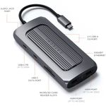 Adaptor USB-C Multiport Satechi MX Dual 4K HDMI 60Hz/30Hz fotografia produsului View 4 S