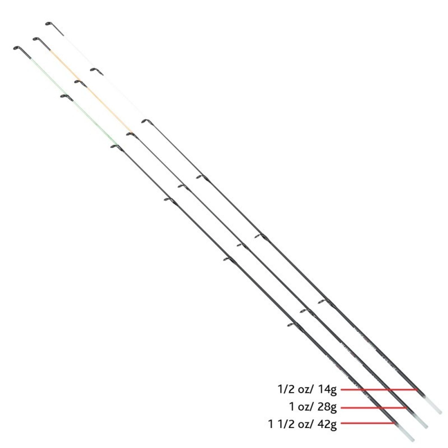 LansetaBalance Tele Feeder Fibra de carbon fotografia produsului View 3 L