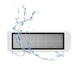 Filtru lavabil pentru aspirator Roborock S5 Max, S6 MaxV, S6 Pure, S6, E4 fotografia produsului View 4 S