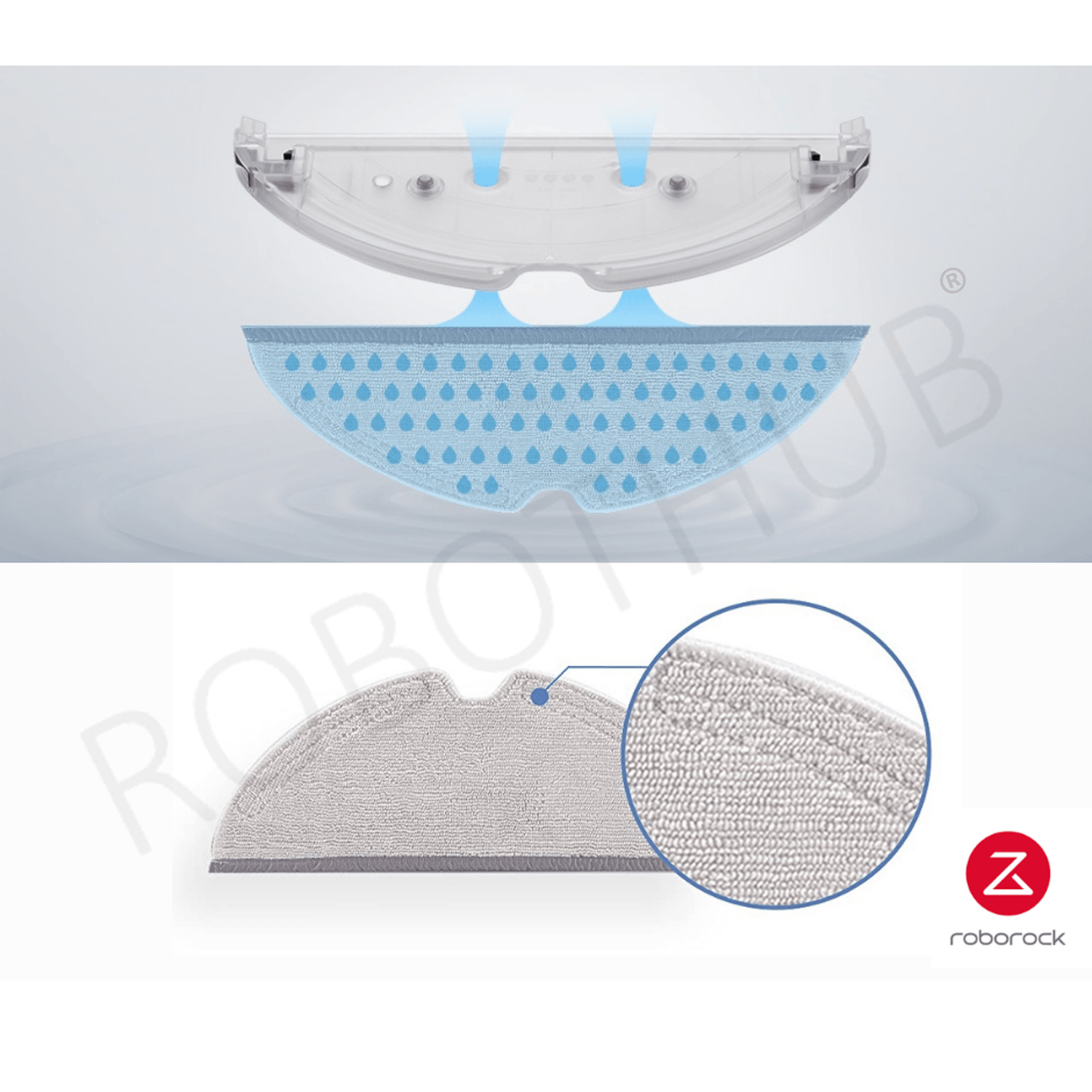 Set 2 x laveta mop originala aspirator Roborock generatia 2, 3 fotografia produsului View 3 L