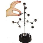 Pendul atom fotografia produsului View 2 S