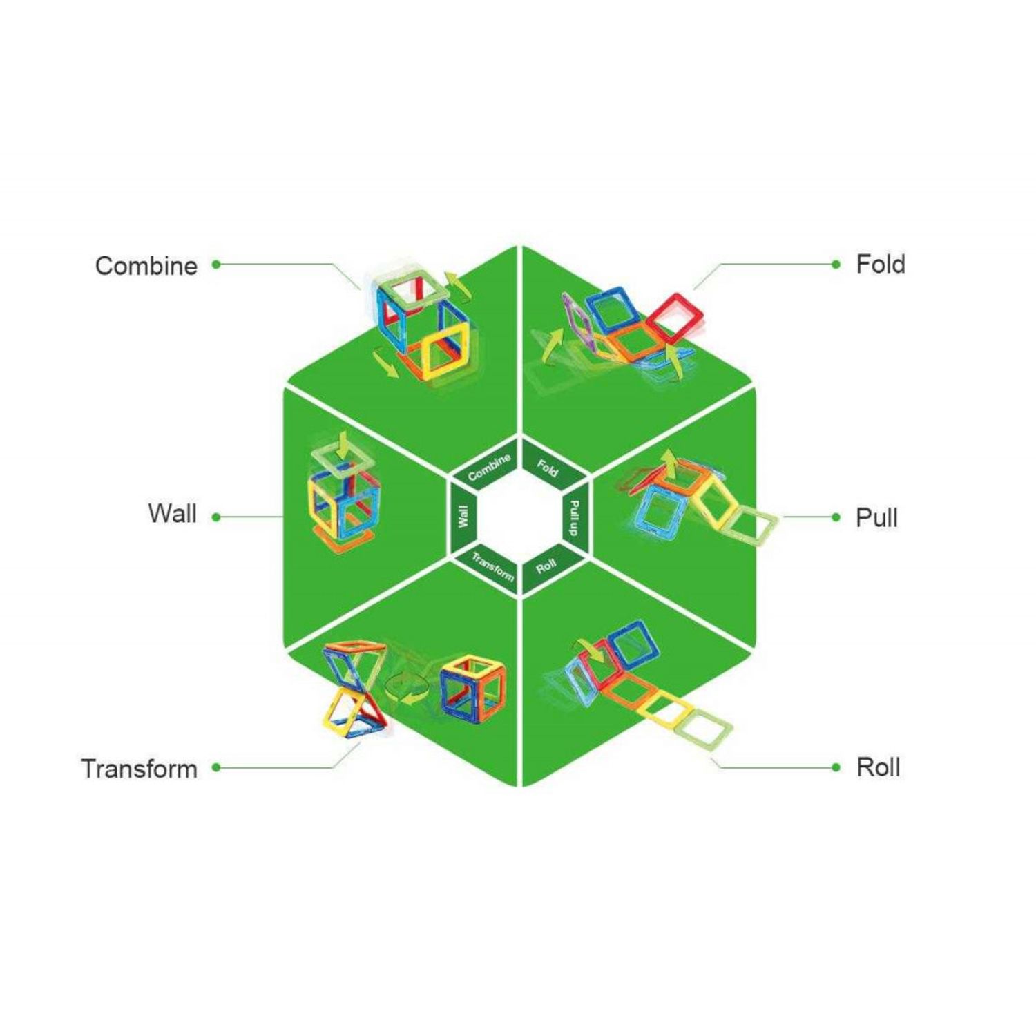 Joc de constructie magnetic Clicstoys Magformers - Set de construit pe santier fotografia produsului View 2 L