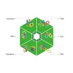 Joc de constructie magnetic Clicstoys Magformers - Set de politie fotografia produsului View 2 S