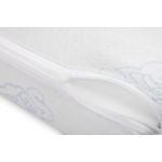 Perna antisufocare pentru patut Sensillo CLASSIC 38x60 cm fotografia produsului View 5 S