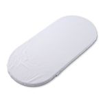 Saltea pentru landou Sensillo CLASSIC Gri 75x35 cm fotografia produsului