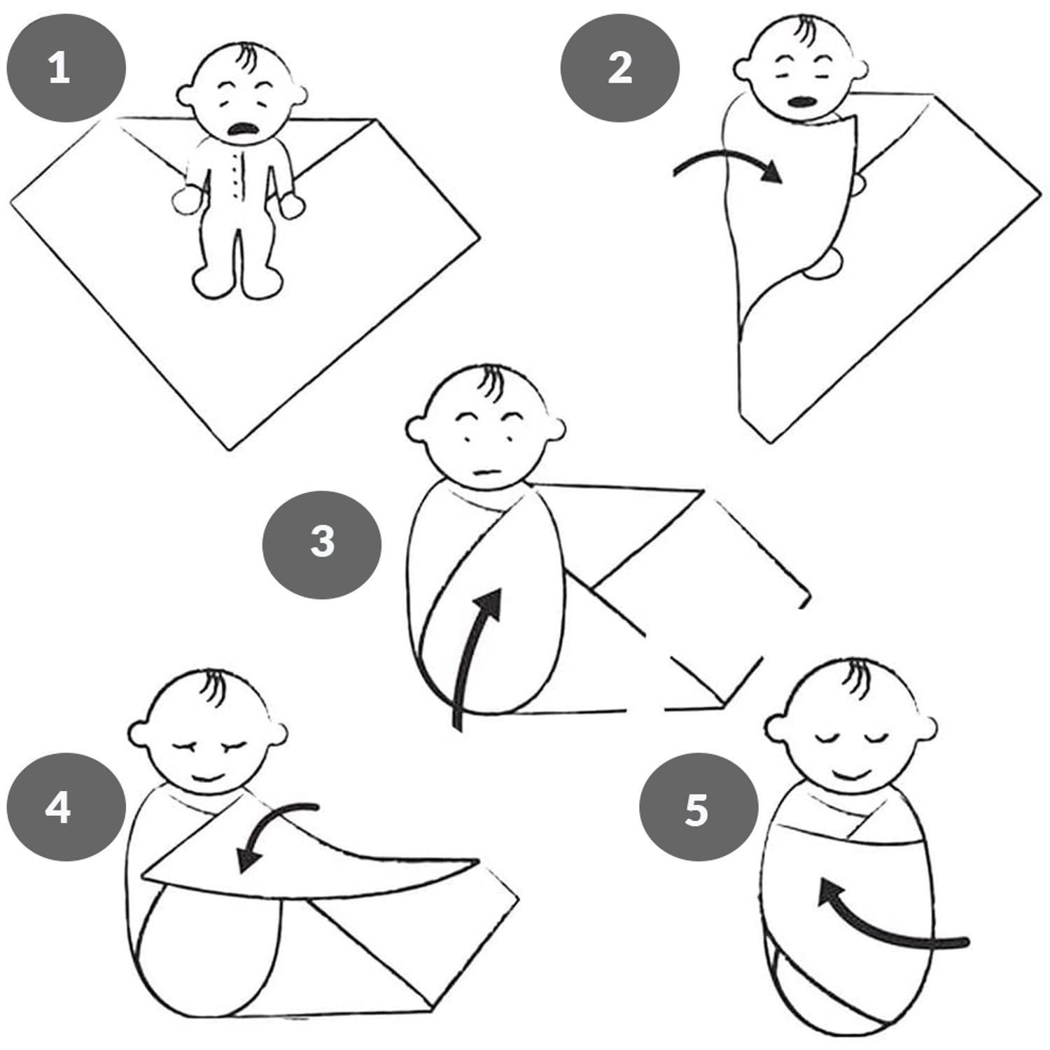 Set paturica si bentita din bumbac pentru nou-nascut Kidizi, Purple fotografia produsului View 5 L