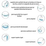 Perna gravide multifunctionala 8 in 1  Kidizi Luna Galaxy Grey 230x35 cm, husa detasabila din bumbac fotografia produsului View 5 S