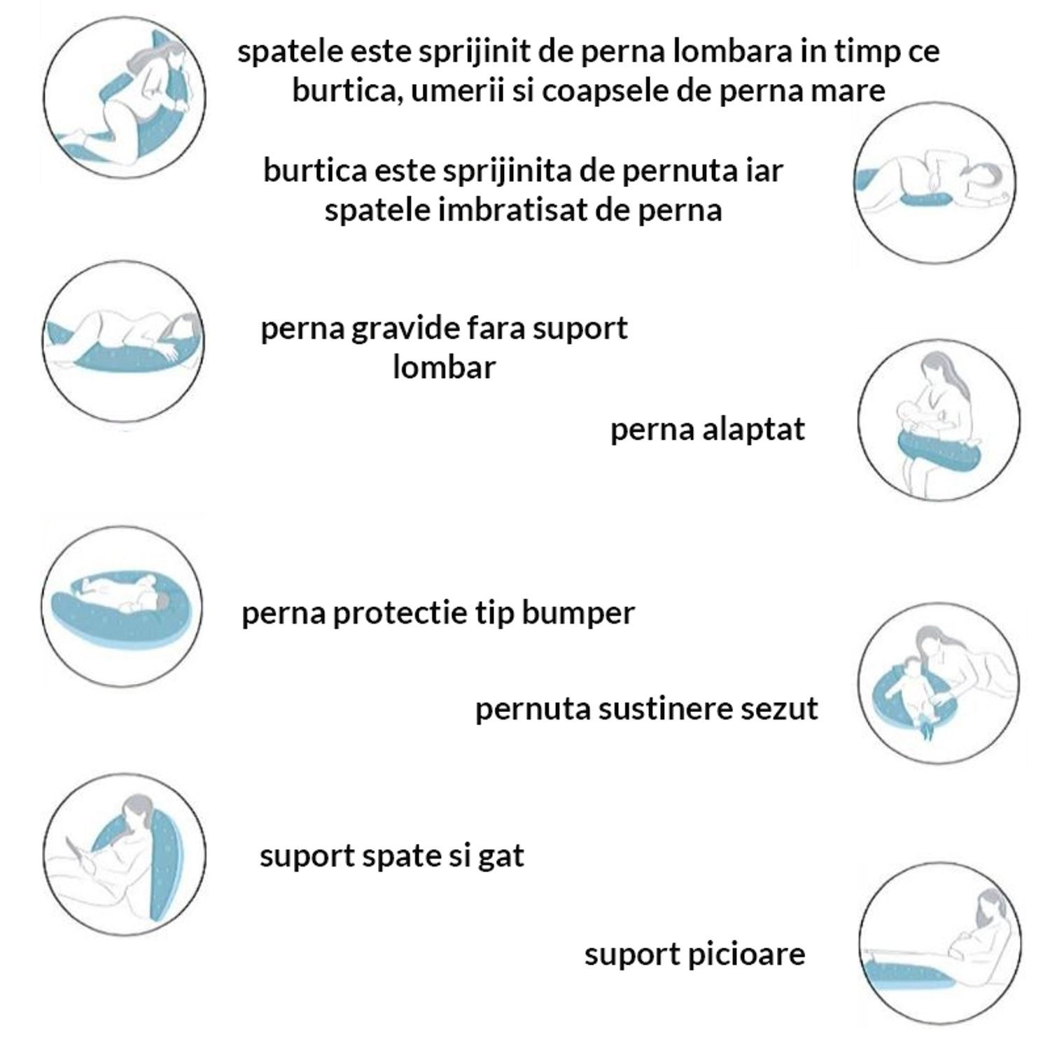 Perna gravide multifunctionala 8 in 1  Kidizi Luna Galaxy Grey 230x35 cm, husa detasabila din bumbac fotografia produsului View 5 L