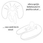 Perna gravide 3 in 1 cu husa detasabila Kidizi Lena, lungime 160 cm, Grey Dots fotografia produsului View 3 S