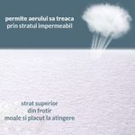 Protectie saltea landou impermeabila si respirabila din frotir Kidizi, dimensiune 75x35 cm fotografia produsului View 6 S