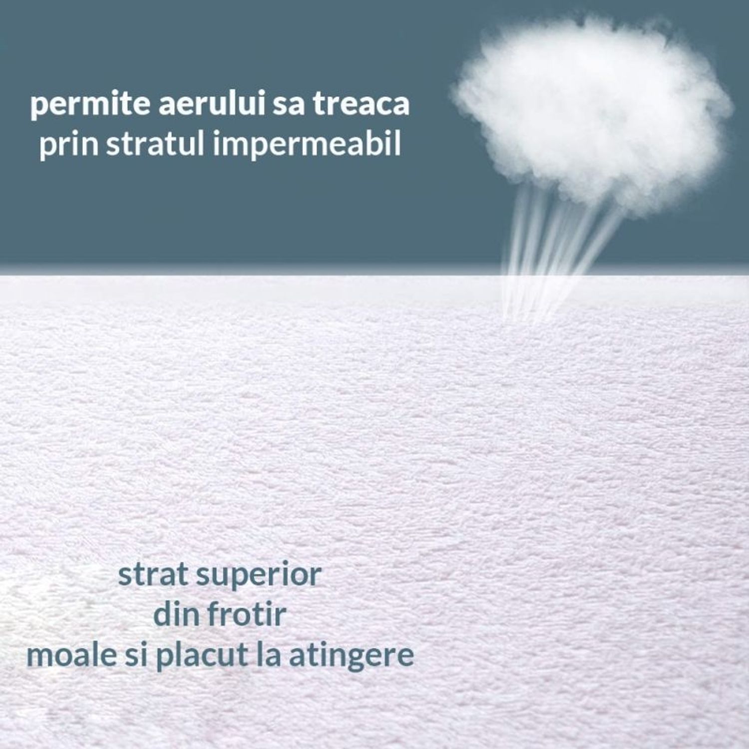 Protectie saltea landou impermeabila si respirabila din frotir Kidizi, dimensiune 75x35 cm fotografia produsului View 6 L