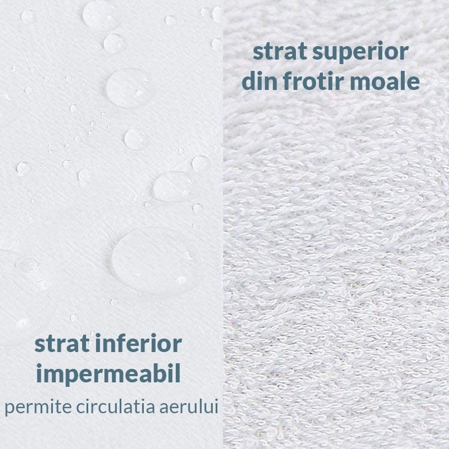 Protectie saltea landou impermeabila si respirabila din frotir Kidizi, dimensiune 75x35 cm fotografia produsului View 4 L