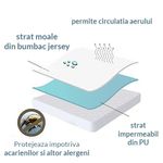 Husa protectie saltea impermeabila si respirabila din bumbac 120 x 60 cm  Kidizi, cu elastic roata fotografia produsului View 3 S