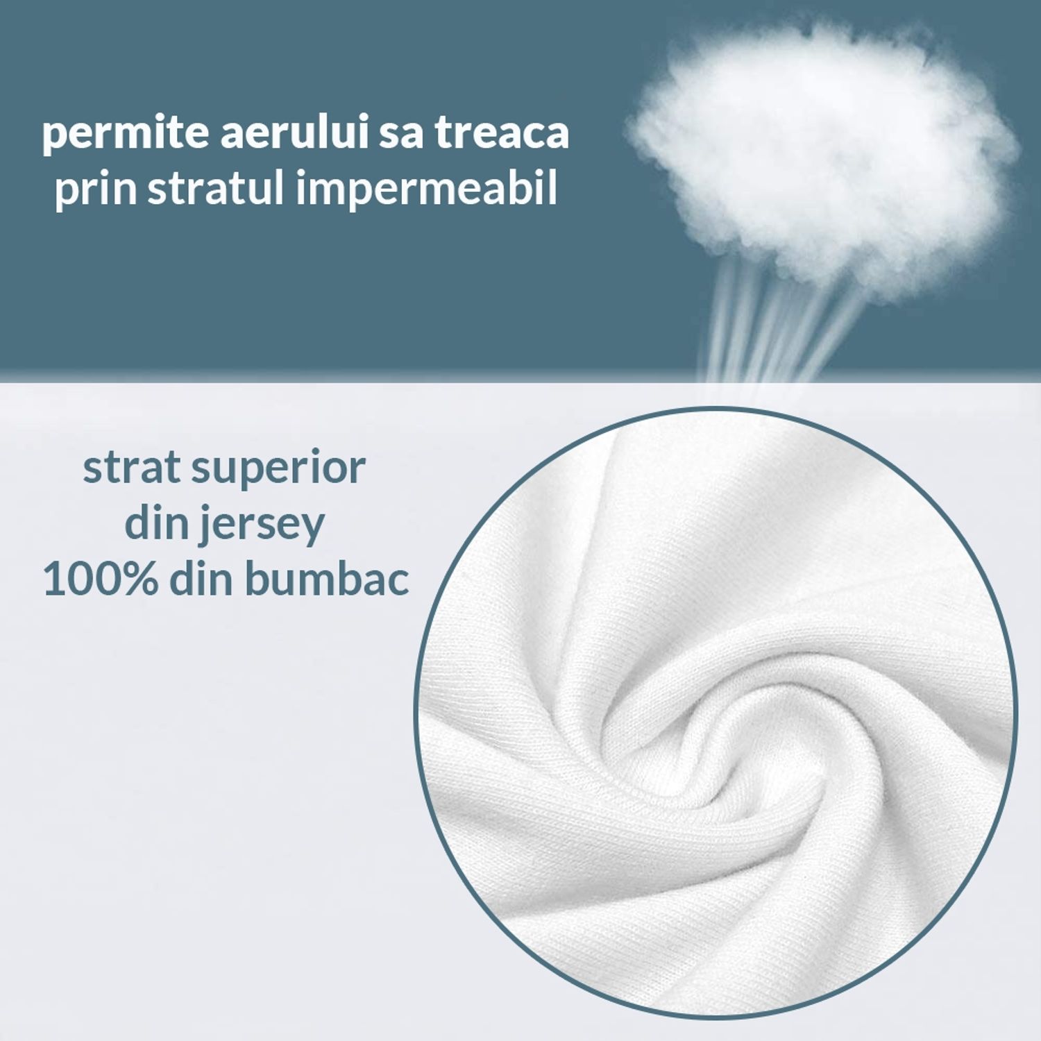 Husa protectie saltea impermeabila si respirabila din bumbac 120 x 60 cm  Kidizi, cu elastic roata fotografia produsului View 4 L