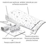Perna antireflux multifunctionala 4 in 1 Kidizi, combate colicii si refluxul fotografia produsului View 4 S