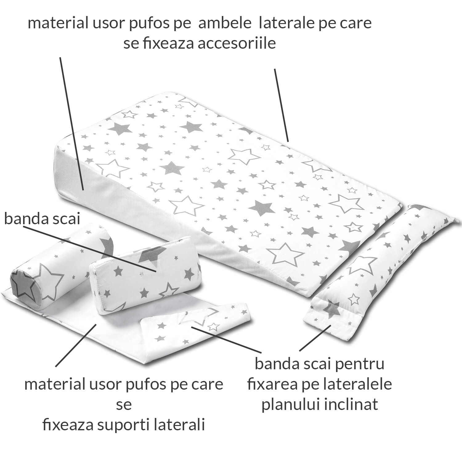 Perna antireflux multifunctionala 4 in 1 Kidizi, combate colicii si refluxul fotografia produsului View 4 L
