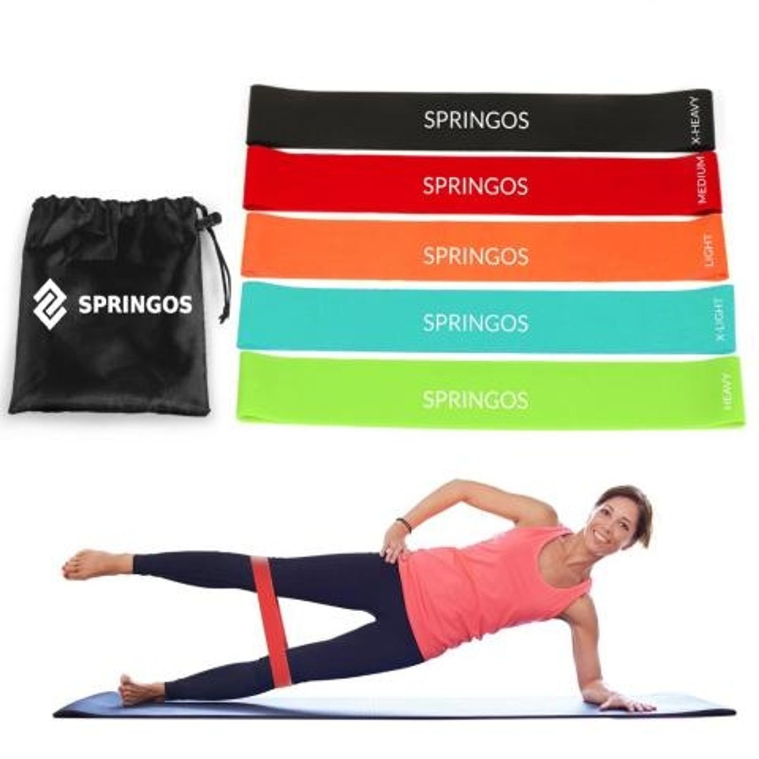 Benzi elastice Power BandSpringos, set 5 bucati rezistenta diferita fotografia produsului