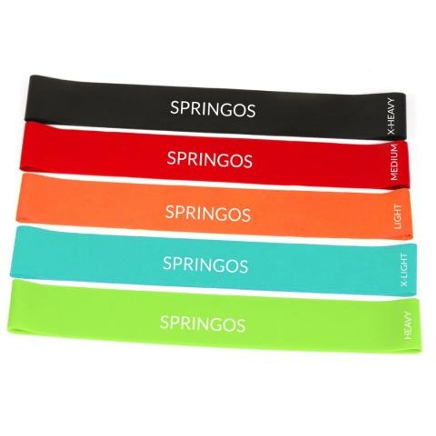 Benzi elastice Power BandSpringos, set 5 bucati rezistenta diferita fotografia produsului View 2 L