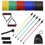 Benzi elastice fitness Springos, set 11 componente, intensitati diferite fotografia produsului