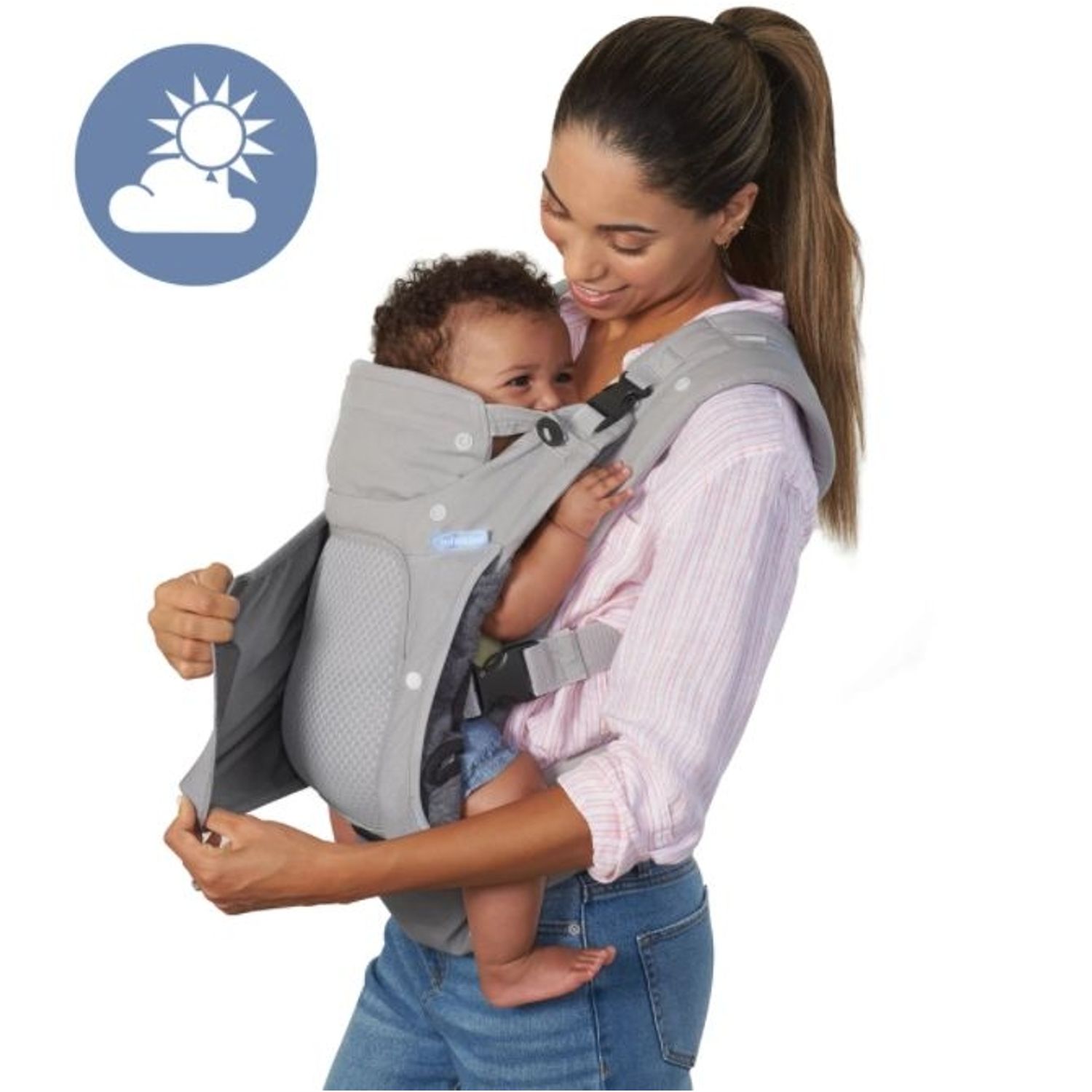 Marsupiu ergonomic multifunctional, adaptabil fiecarui sezon fotografia produsului View 3 L