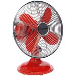 Bestron Ventilator de birou Retro 30 cm Roșu DFT25R 410019 fotografia produsului