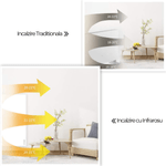 Panou radiant premium cu infrarosu NovoSun 950W, cu termostat programabil fotografia produsului View 2 S