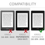 Husa pentru Kindle Paperwhite 10, Piele ecologica, Negru, 46644.08 fotografia produsului View 6 S