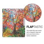Husa pentru Kobo Glo HD/Touch 2.0, Piele ecologica, Multicolor, 34348.09 fotografia produsului View 3 S