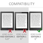 Husa pentru Kobo Aura Edition 2, Textil, Albastru, 41182.03 fotografia produsului View 5 S