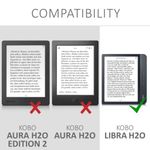 Husa pentru Kobo Libra H2O, Piele ecologica, Multicolor, 50540.05 fotografia produsului View 6 S