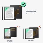 Husa pentru Tolino Vision 6, Piele ecologica, Negru, Kwmobile, 56595.01 fotografia produsului View 6 S