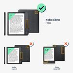 Husa pentru Kobo Libra H2O, Piele ecologica, Multicolor, Kwmobile, 50540.30 fotografia produsului View 6 S
