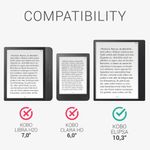 Husa pentru Kobo Elipsa, Textil, Gri, Kwmobile, 55424.19 fotografia produsului View 6 S