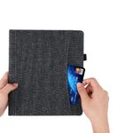 Husa pentru Kobo Elipsa, Textil, Gri, Kwmobile, 55424.19 fotografia produsului View 8 S