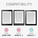Husa pentru Kobo Aura Edition 1, Textil, Gri, Kwmobile, 54136.19 fotografia produsului View 3 S