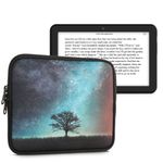 Husa universala pentru eBook Reader de 7 inch, Kwmobile, Multicolor, Textil, 59015.01 fotografia produsului View 2 S