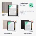 Husa pentru Amazon Kindle Oasis 10, Kwmobile, Multicolor, Piele ecologica, 49417.16 fotografia produsului View 6 S