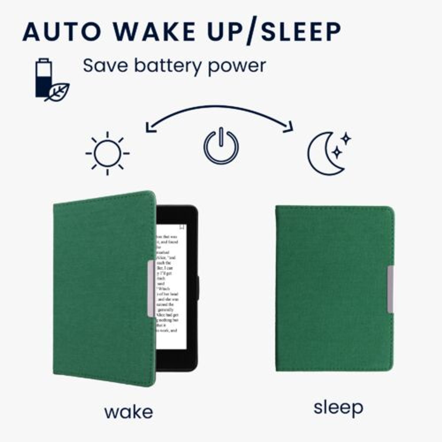 Husa pentru Amazon Paperwhite 7, Kwmobile, Verde, Textil, 58107.07 fotografia produsului View 4 L