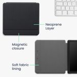 Husa pentru Kobo Libra 2, Kwmobile, Negru, Textil, 57858.01 fotografia produsului View 7 S