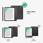 Husa pentru Kobo Libra H2O, Kwmobile, Gri, Textil, 57152.19 fotografia produsului View 6 S